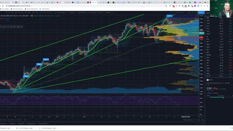 Trading is the Greatest Game on Earth @hfrfromthefloor, Volatility appears less than it actually is