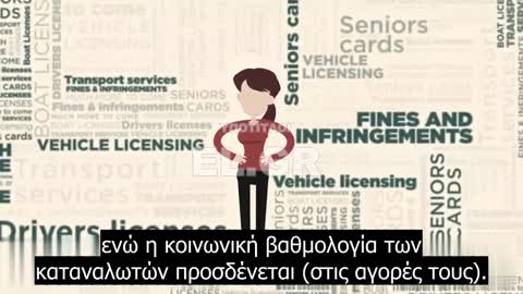 Ο γερουσιαστής Malcolm Roberts συνδέει την υστερία για την κλιματική ατζέντα με την ατζέντα ελέγχου μέσω της ψηφιακής ταυτότητας.