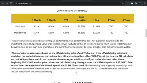 UTRN ETF Introduction (Buy the Dip ETF)