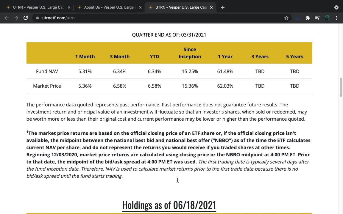 UTRN ETF Introduction (Buy the Dip ETF)