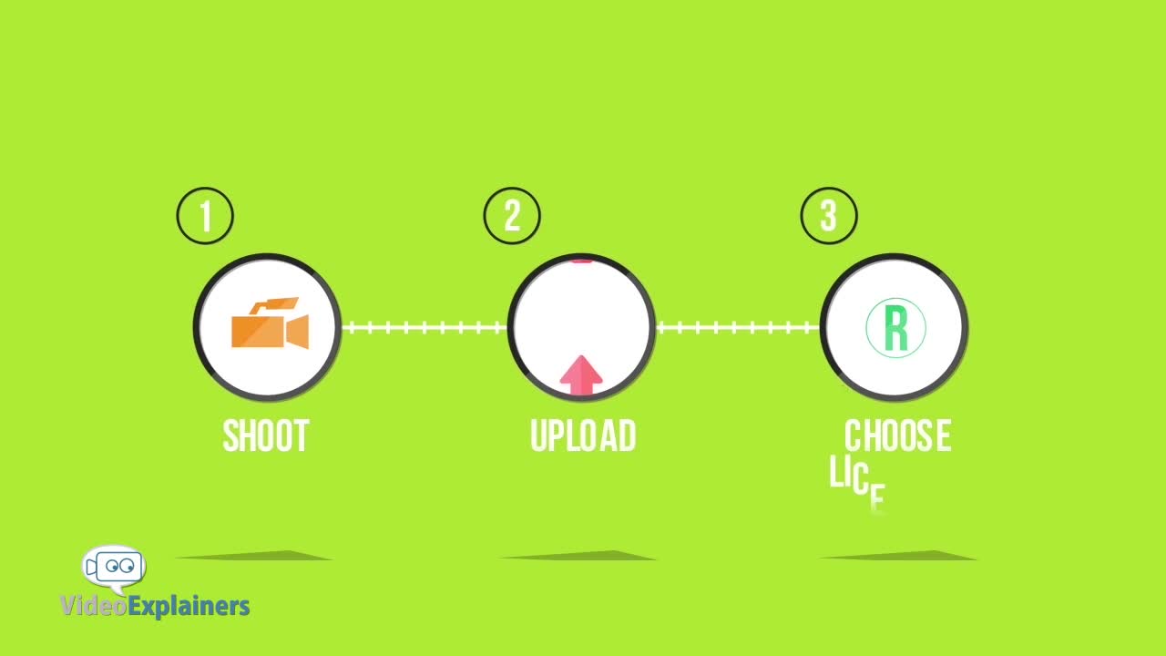 Rumble | Make your Video Viral
