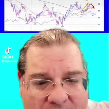 Are the Banks in Trouble ?