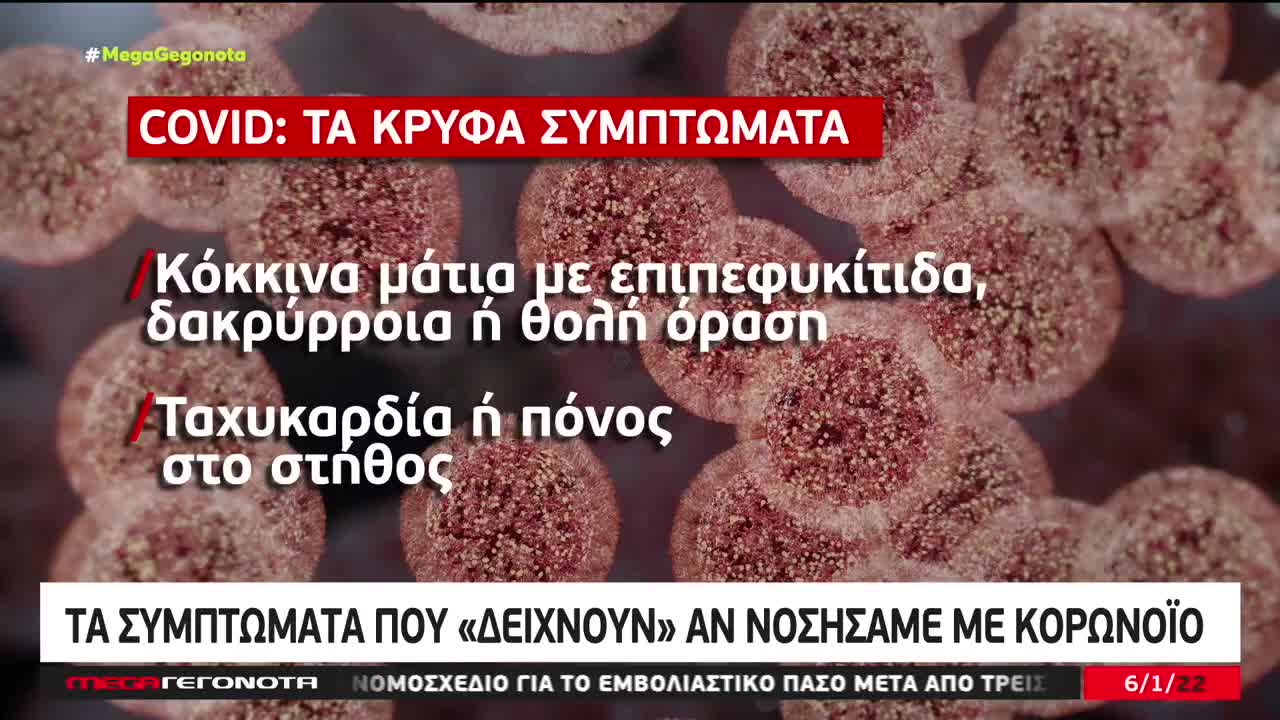 ΓΕΛΑΝΕ Κ ΤΑ ΤΣΙΜΕΝΤΑ-ΑΥΤΑ ΕΙΝΑΙ ΤΑ ΣΥΜΠΤΩΜΑΤΑ ΑΝ ΝΟΣΟΥΜΕ ΜΕ ΚΟΡΩΝΟΙΟ.