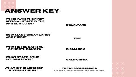 CM info graphics- geography quiz