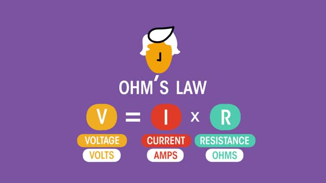 Resistors | Electricity | Physics | FuseSchool