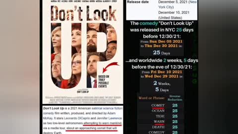 Don't Look Up On Netflix Decode Haarp Agenda 21 Pole Shift!!!