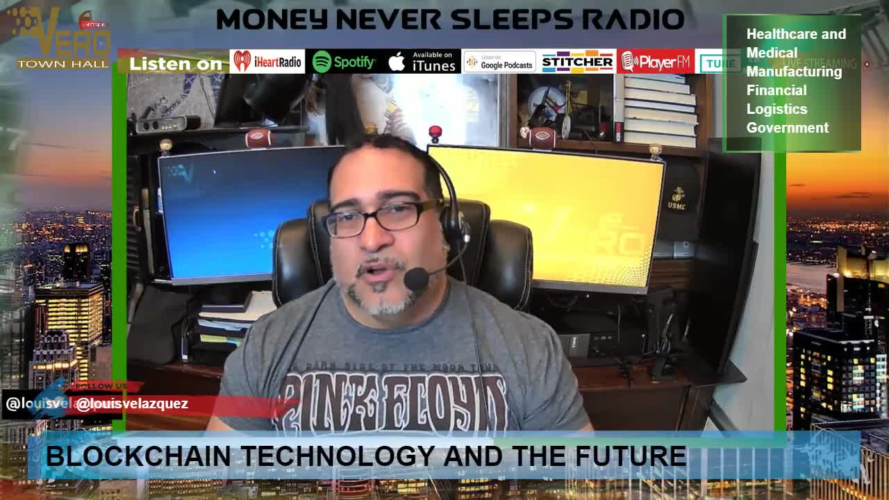 Money Never Sleeps Radio with Louis Velazquez, Mar 5, 2021