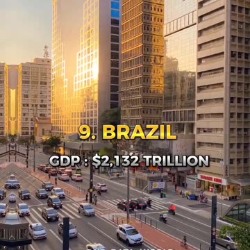 TOP 10 LARGEST ECONOMIES IN THE WORLD 2024 #shorts #top10 #shortsfeed #trending #viral #economy #gdp