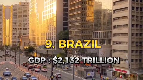 TOP 10 LARGEST ECONOMIES IN THE WORLD 2024 #shorts #top10 #shortsfeed #trending #viral #economy #gdp