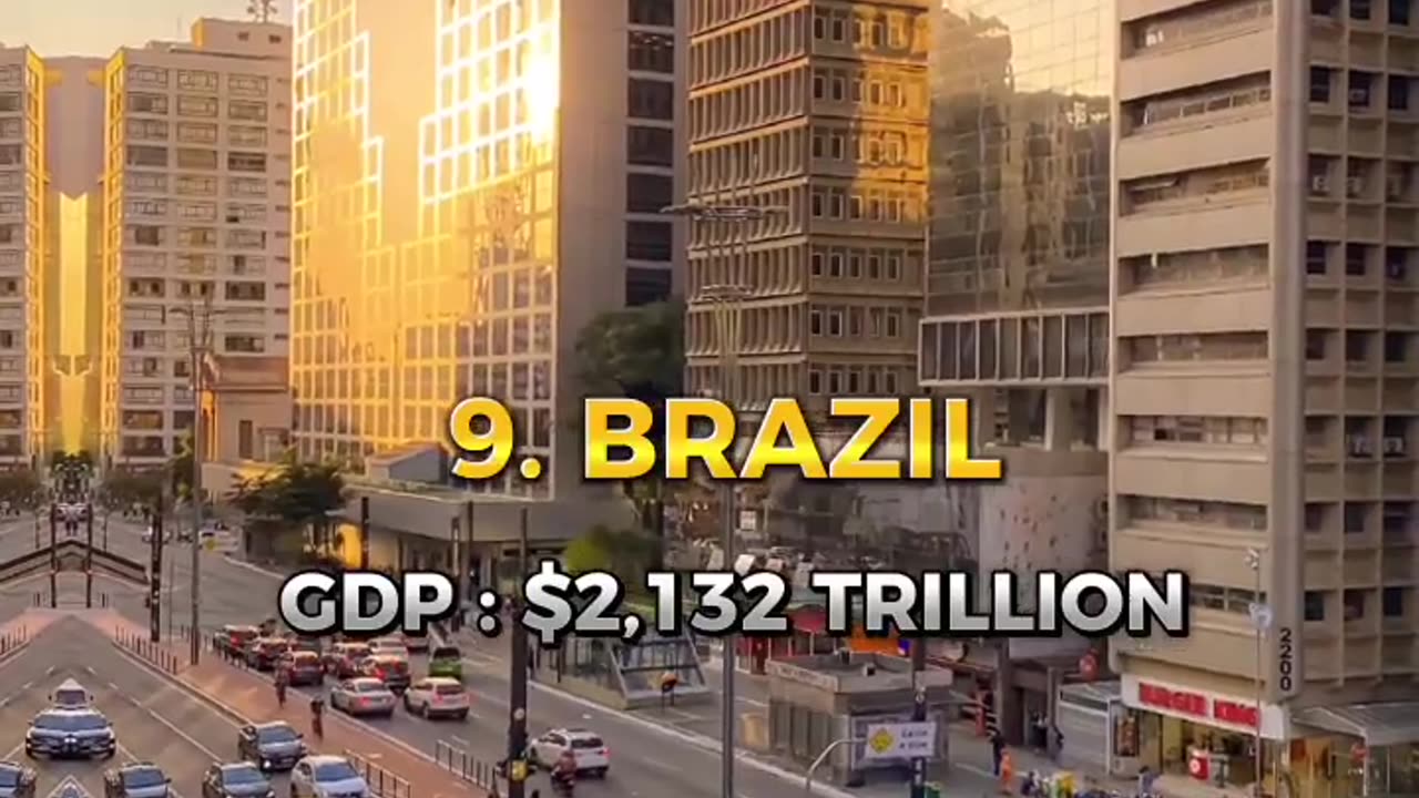 TOP 10 LARGEST ECONOMIES IN THE WORLD 2024 #shorts #top10 #shortsfeed #trending #viral #economy #gdp