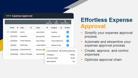 Easy Expense Tracking for Remote Employees