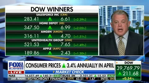 Bull Market Here to Stay - Michael Lee on Fox Business Varney & Co