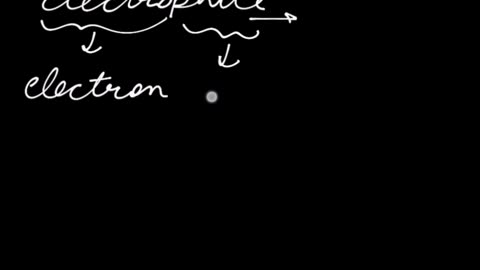 Exploring Nucleophiles and Electrophiles in Organic Chemistry