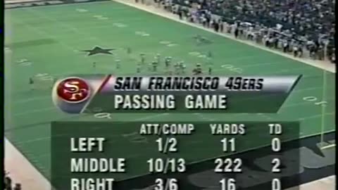 1995-11-12 San Francisco 49ers vs Dallas Cowboys