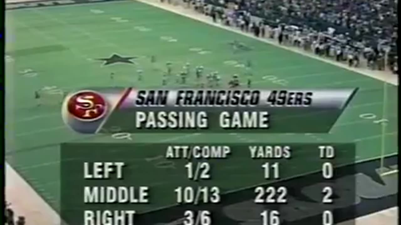 1995-11-12 San Francisco 49ers vs Dallas Cowboys
