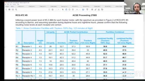 AUC 27885 ACSE cross-examination by landowner counsel pt 3