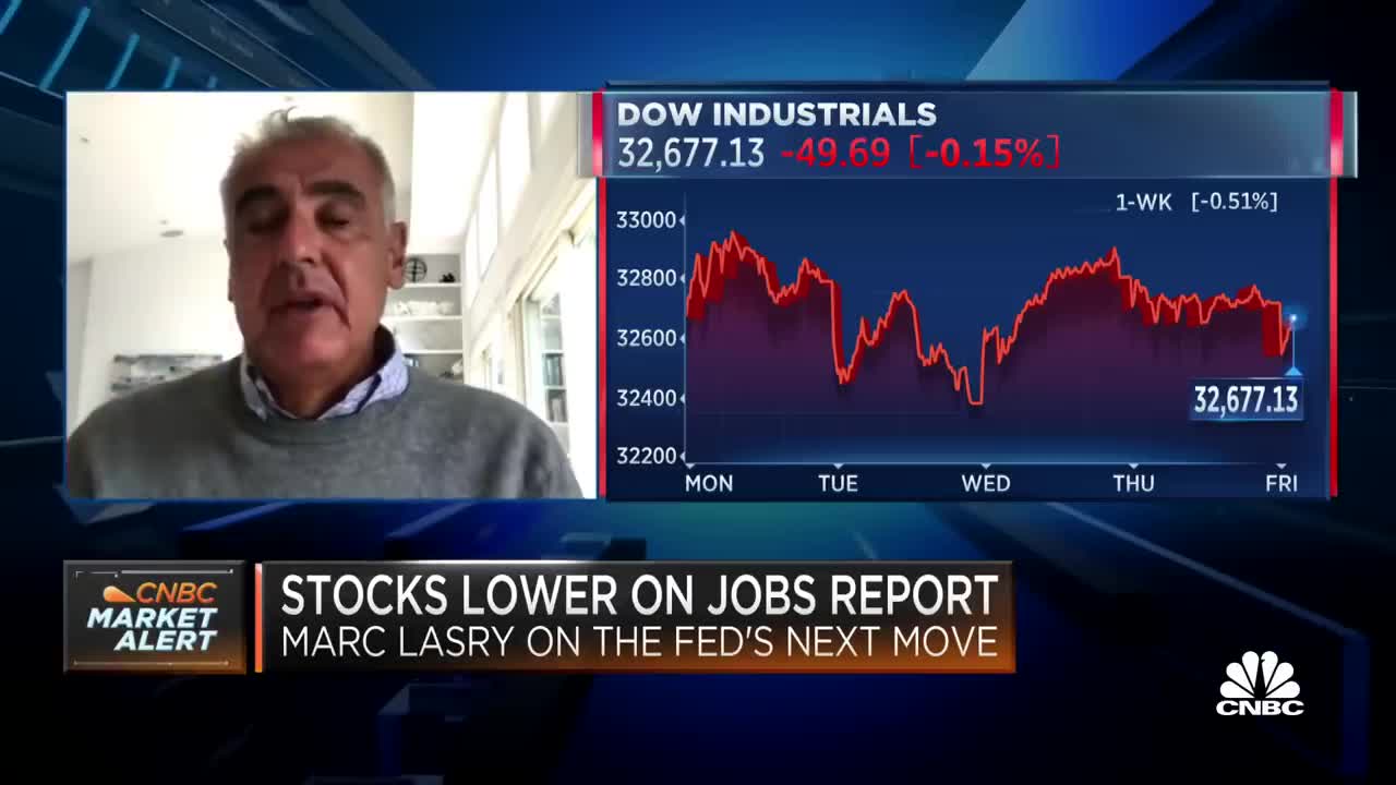 Friday's jobs data has pushed the Fed's timeline back three months, says Marc Lasry