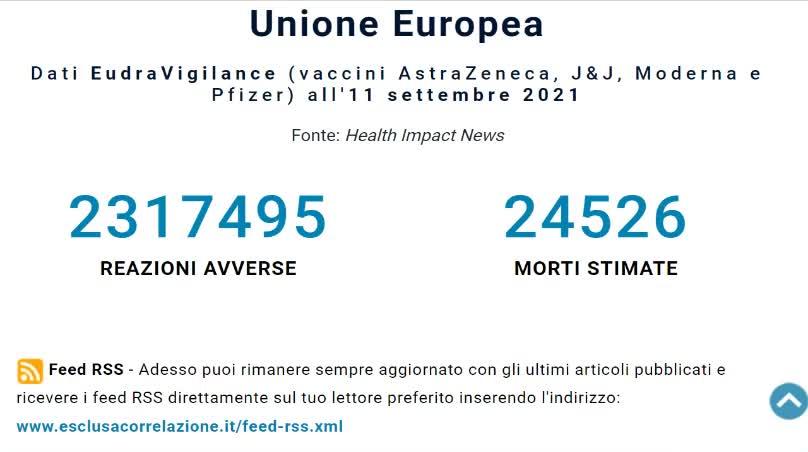 🤫💉🤫COVID: ORA NON CI DICONO CHE IL VACCINO💉🤫💉