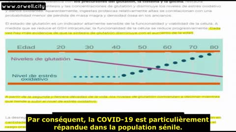 Le COVID-19 est causé par l’oxyde de graphène introduit par plusieurs voies dans le corps [VOSTFR] - La Quinta Columna