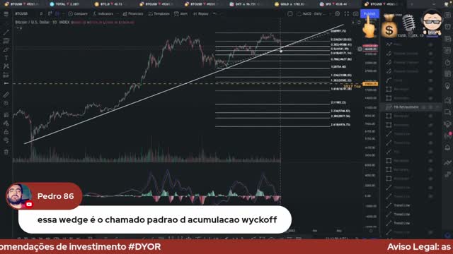 FYM! + HFC [E13] Bitcoin a Começar Um Bear Market?