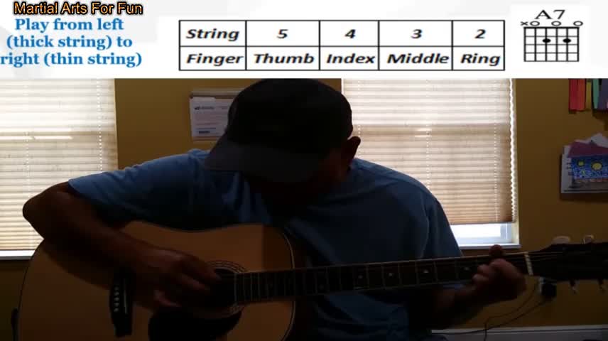 How To Play 'A7 Chord' Fingerpicking