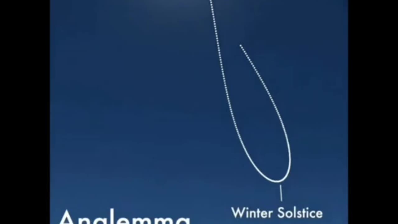 Analemma