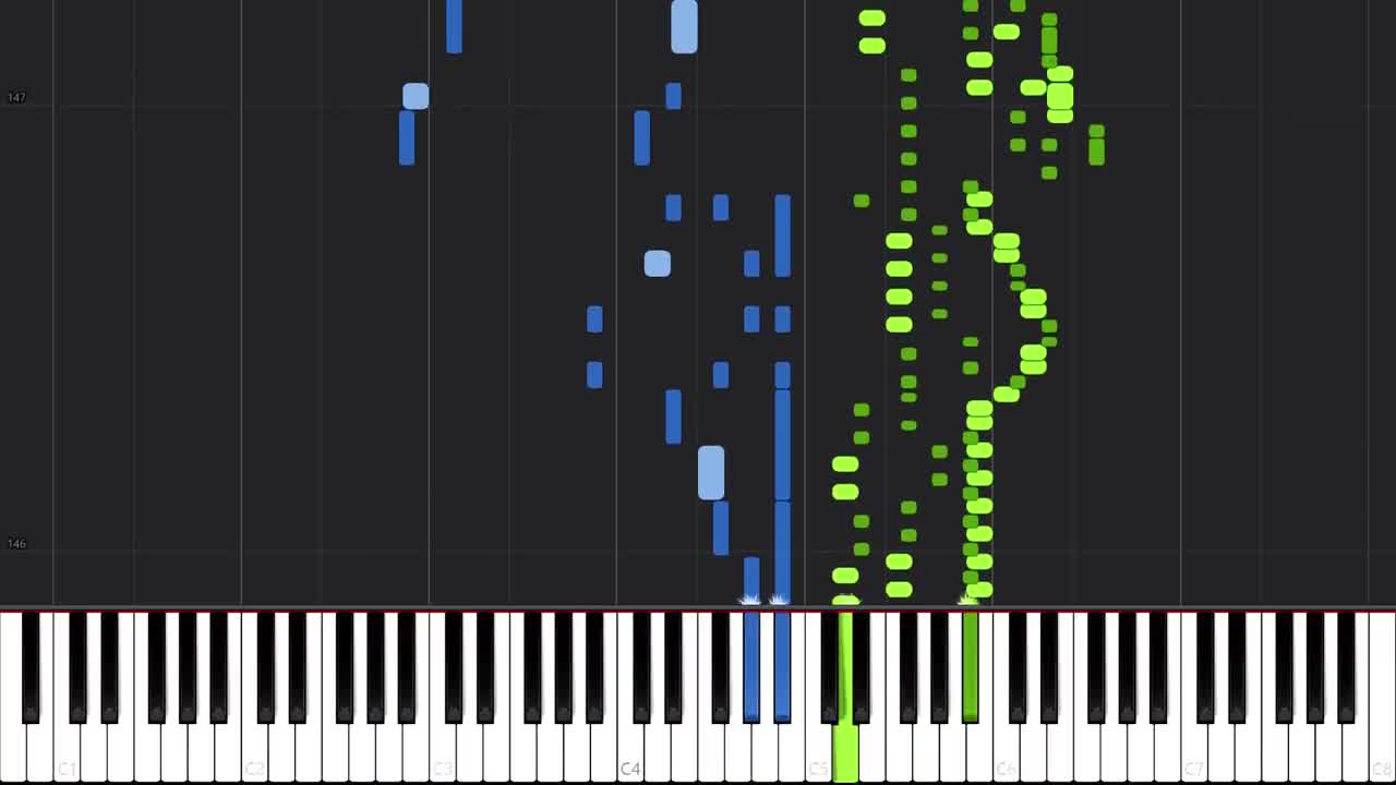 Piano skills from easy to impossible