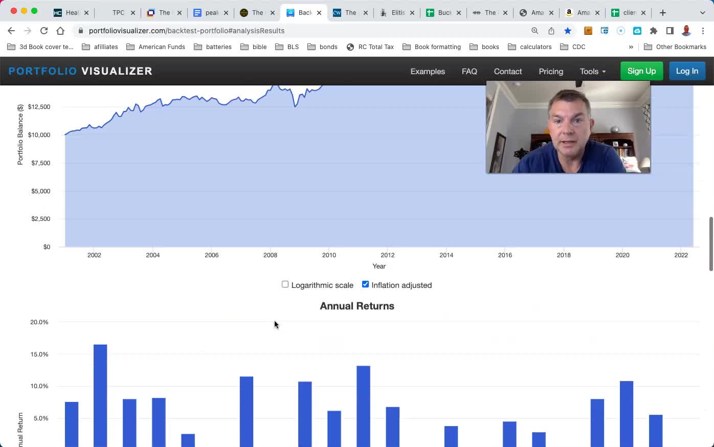 Best Investing Strategies During Inflationary Times