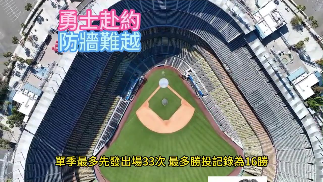 運動天地-場邊人語 勇士赴約-防牆難越