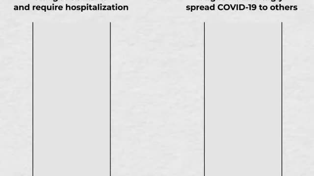 How Republicans and Democrats are polarized over COVID-19