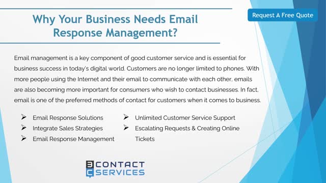 Customer Email Management Solutions