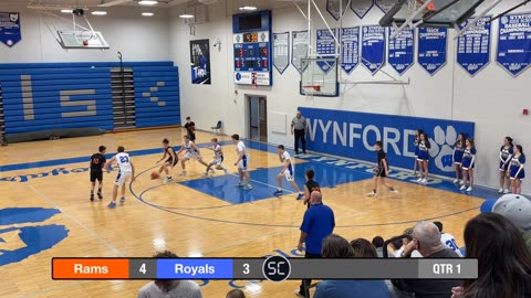 8th Grade Rams @ Wynford