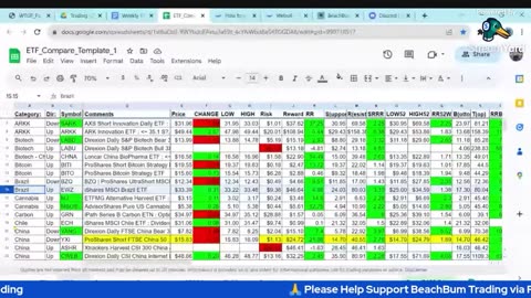 How To Make Money Trading Emerging Markets