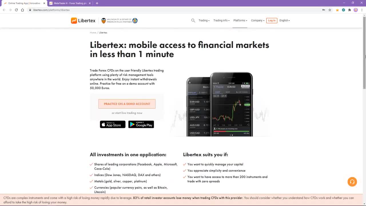 Libertex Forex Broker Review 2020-2021 9 Reasons Why I Trade on Libertex