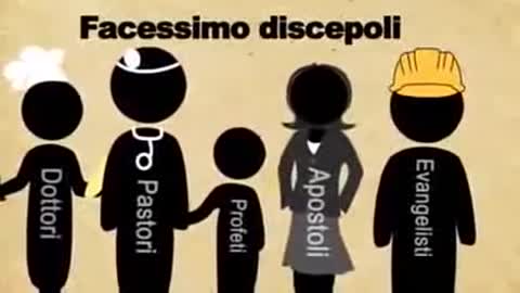 IL VERO DISCEPOLATO. LA VERA CHIESA!