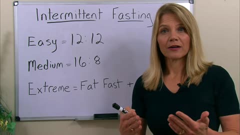 Intermittent fasting for Weight loss