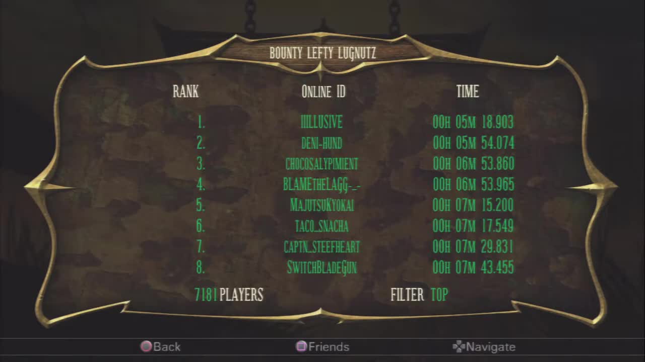 IIICE COLD Claims 16 Simultaneous #1 Ranks on Oddworld Stranger's Wrath HD