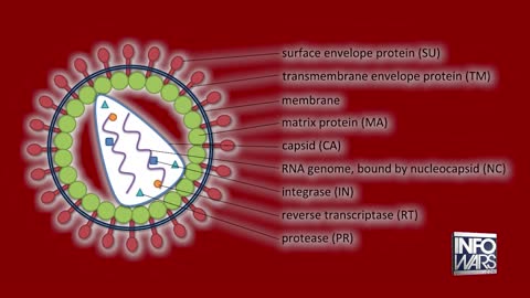 Supervisor coming our way