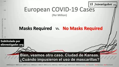 Datos brutales sobre el uso de mascarillas Covid Coronavirus Plandemia