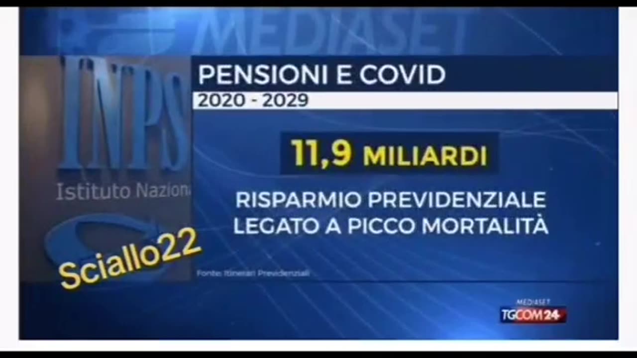 Covid: anziani e pensioni, morti e risparmio economico