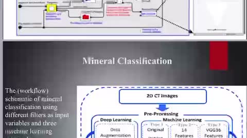 Presentation 1