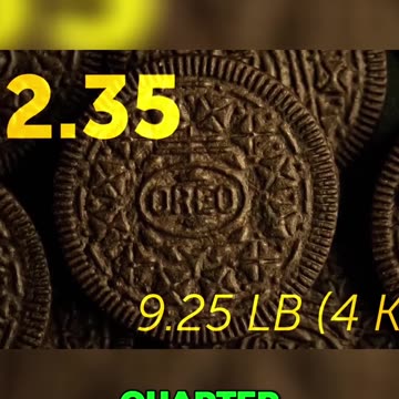 The Fascinating History Behind Famous Logos Revealed!