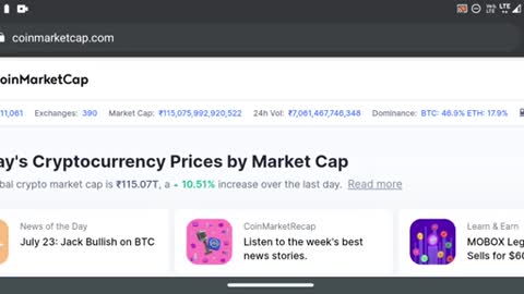 BitTorrent 260% and win 105% volume increase BitTorrent and wink 1₹ price crypto bill shiba