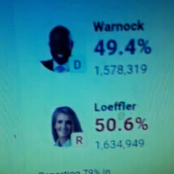 INTERNATIONAL WIDE ELECTION FRAUD VOTING MACHINE CRIME, GEORGIA RUNOFF SHAM ELECTION CRIME 48