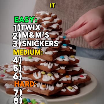 Can you get 10/10? Comment your scores✅👀