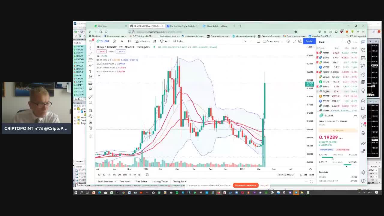 #Ripple in movimento...trascinerà tutte le #criptovalute. Fantastiche #XTZ e #Storj