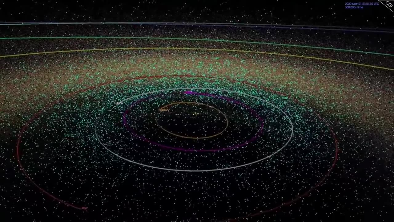 SCIENCE IN CRISES BY NASA
