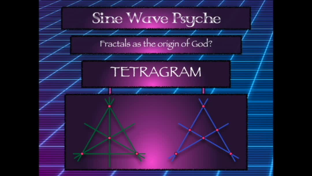 The Theory of Spiritual Induction Part3: Sine Wave Psyche - teaser/origin of God/fractals