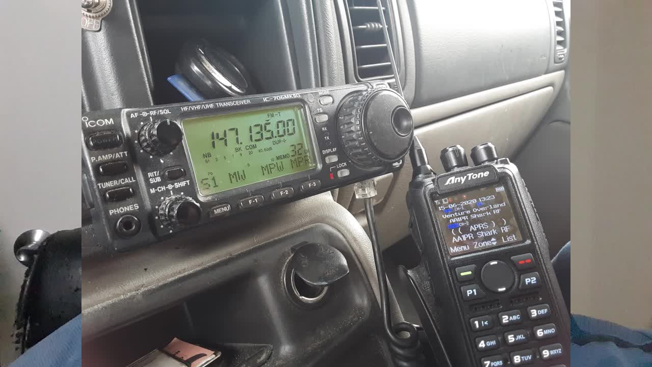 Politics Are Dividing Amateur Radio