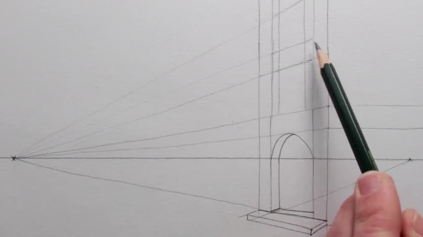 The Painting Method Of The Wall